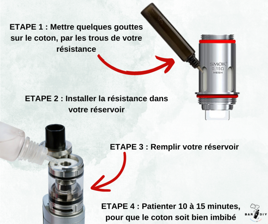 elfbar nachfüll pod läuft aus Résistances pour cigarette électronique et clearomiseurs main image 0