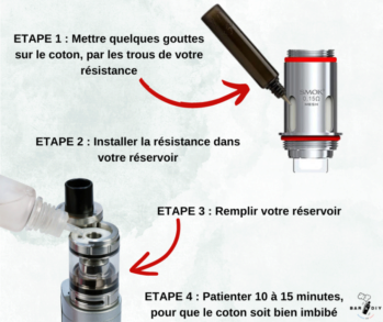 Comment amorcer la résistance de votre e-cigarette ?